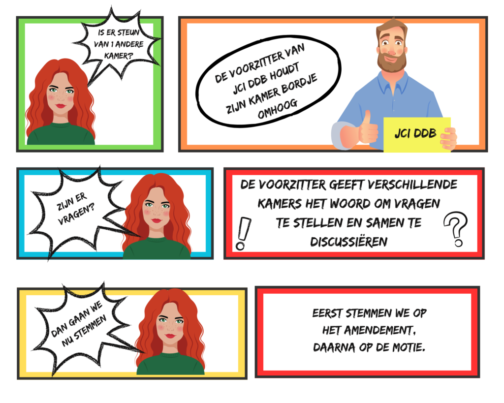 11 indienen amendement (4)