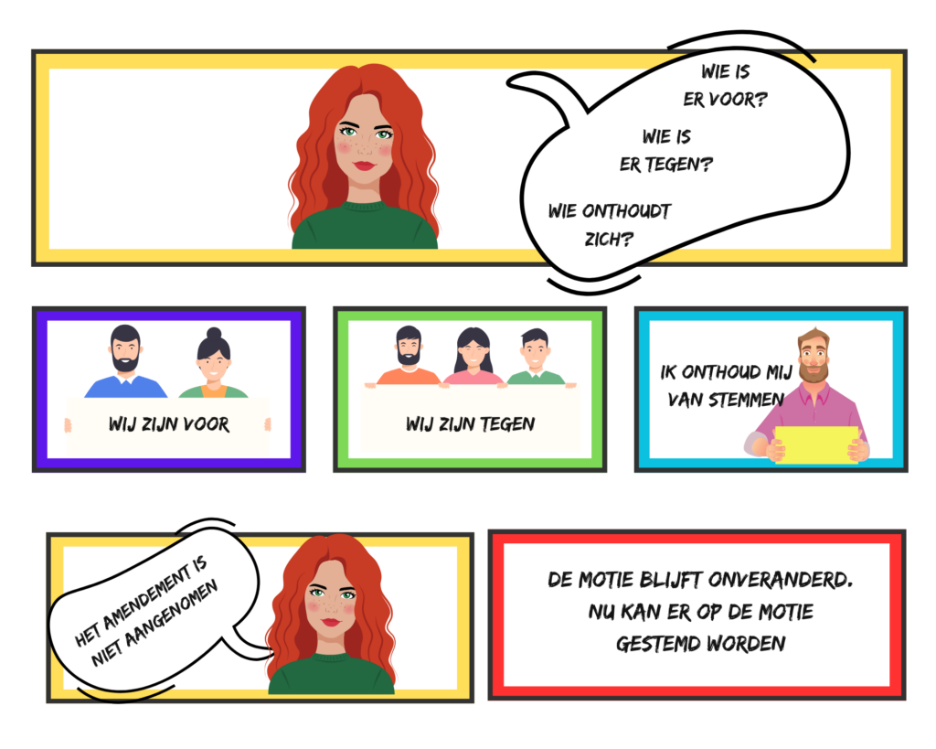 12 indienen amendement (5)