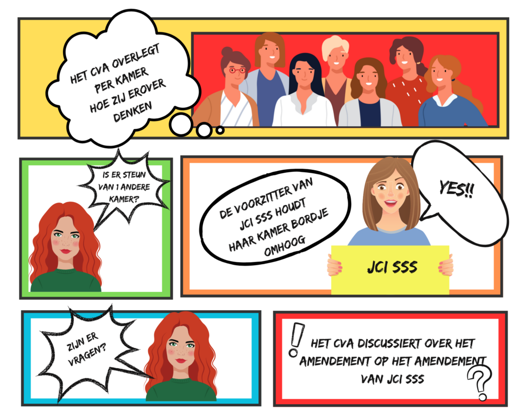 17 indienen amendement op amendement (5)