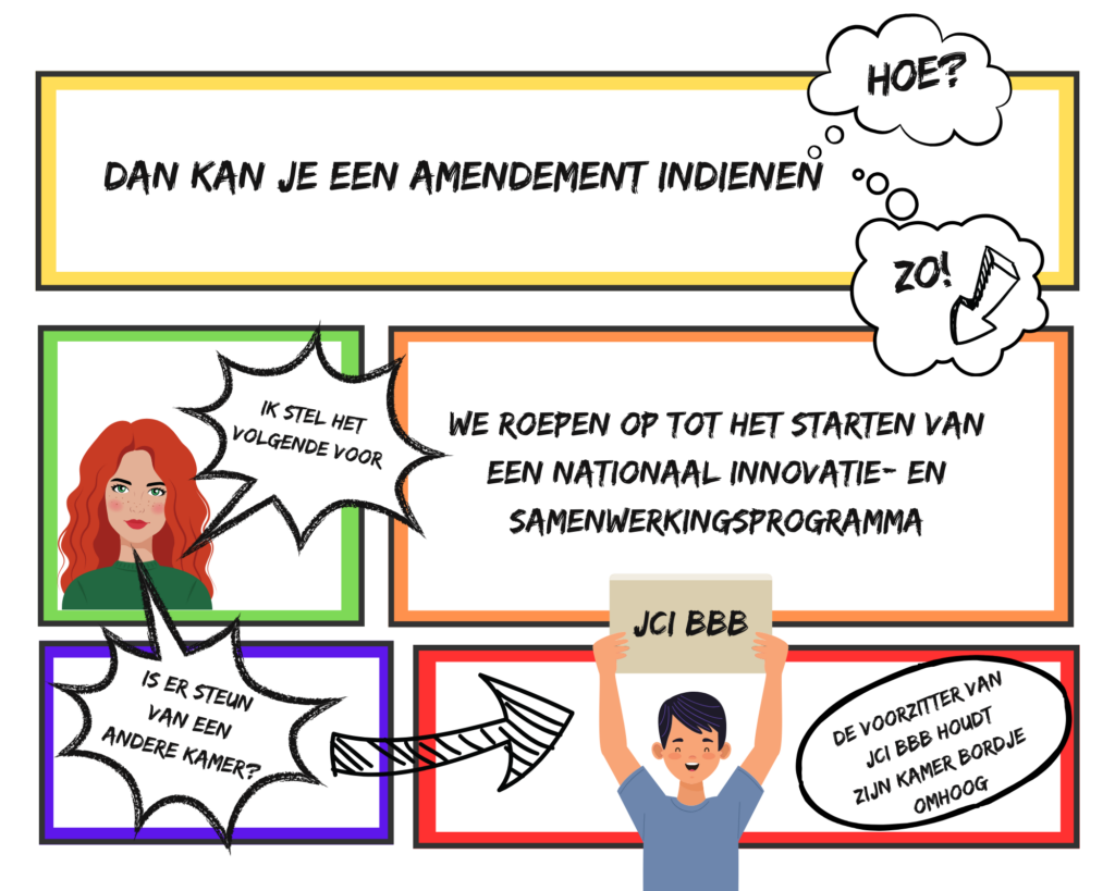 9 indienen amendement (2)